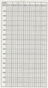 Peak-Flow Meter Chart - The Asthma & Allergy Center